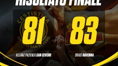Photo of Basket: a San Severo la Cestistica ci prova fino all’ultimo ma vince Ravenna 81-83