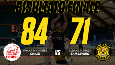 Photo of Basket: l’Allianz Pazienza San Severo perde a Chiusi 84-71