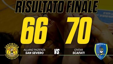 Photo of Basket: a San Severo la Cestistica cede solo nel finale contro la corazzata Scafati per 66-70