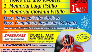 Photo of Il 1 maggio parte il circuito ciclistico in onore di Luigi Pistillo.